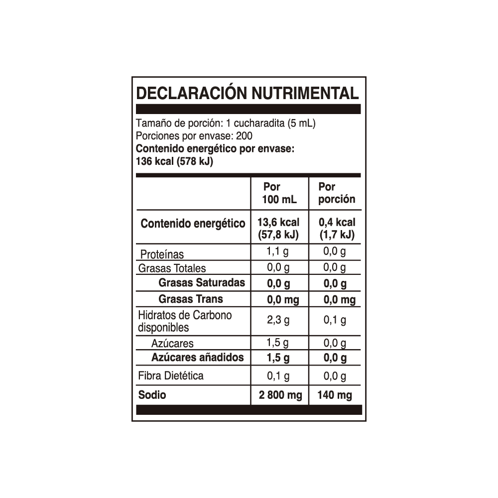 declaracion-nutrimental-salsa-soya-pekin