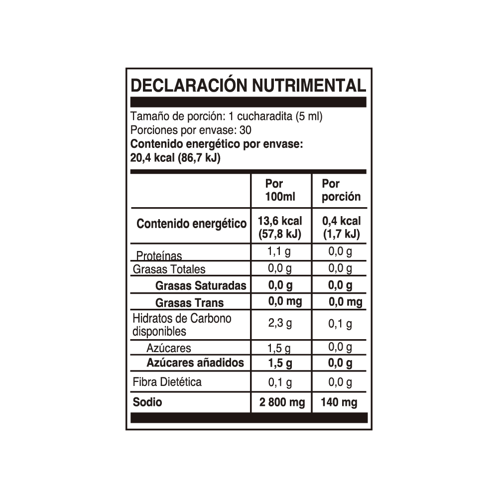 declaracion-nutrimental-salsa-soya-pekin