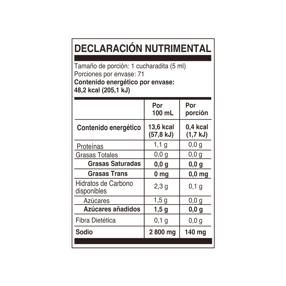 Salsa soya pekin tabla nutrimental